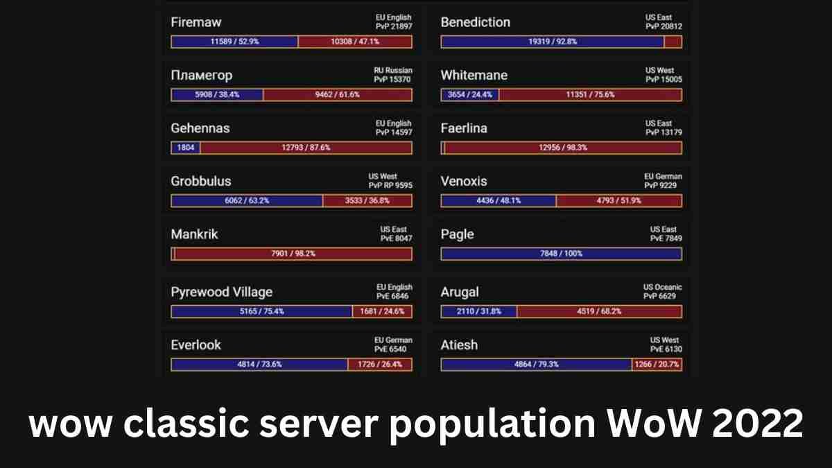 wow classic server population WoW 2023 Medic Game